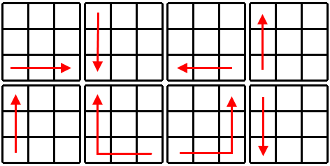 Kostka Rubika - schemat krok 2b